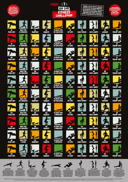 Fitness Challenge Scratch Poster
